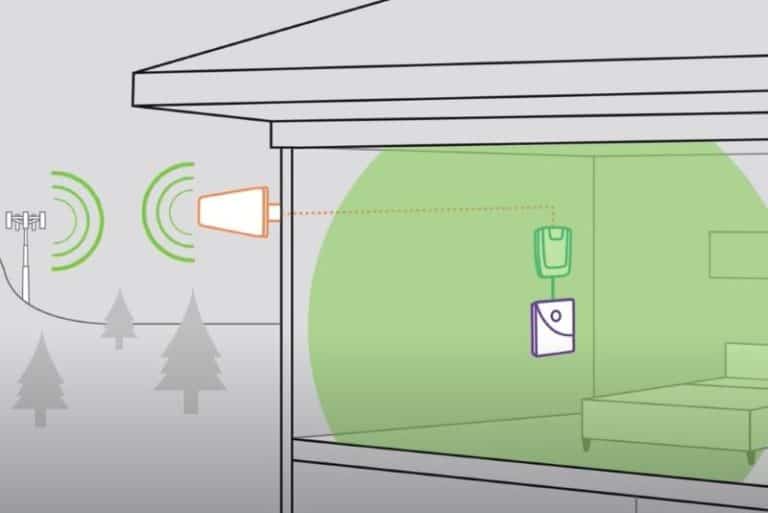 Will a Cell Signal Booster Help? 5 Ways to Tell weBoost